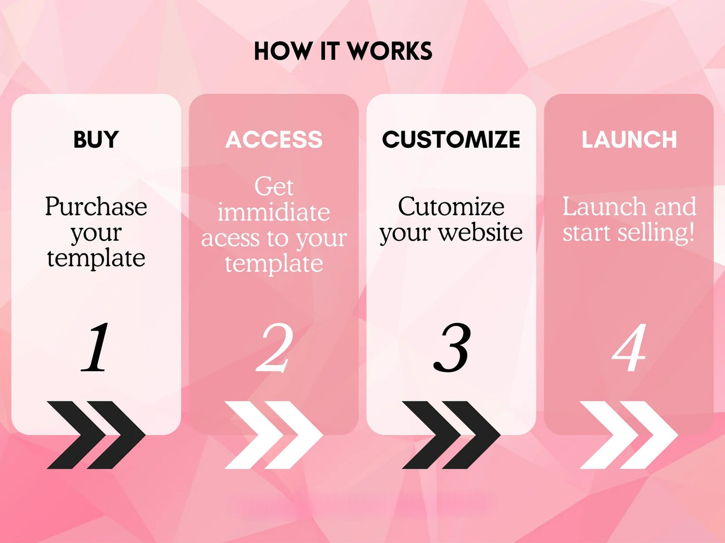 ROA Shopify Theme 2.0